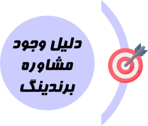 دلیل وجود مشاوره برندینگ