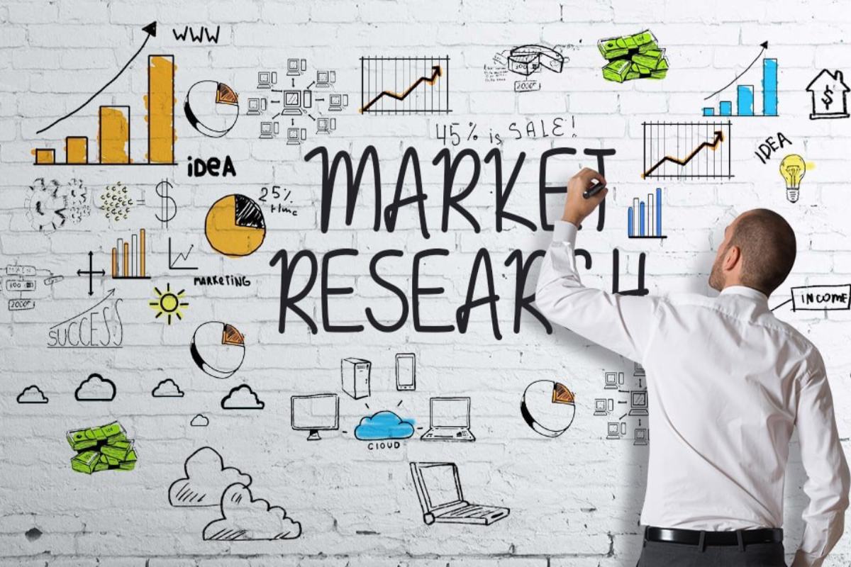 research-marketing