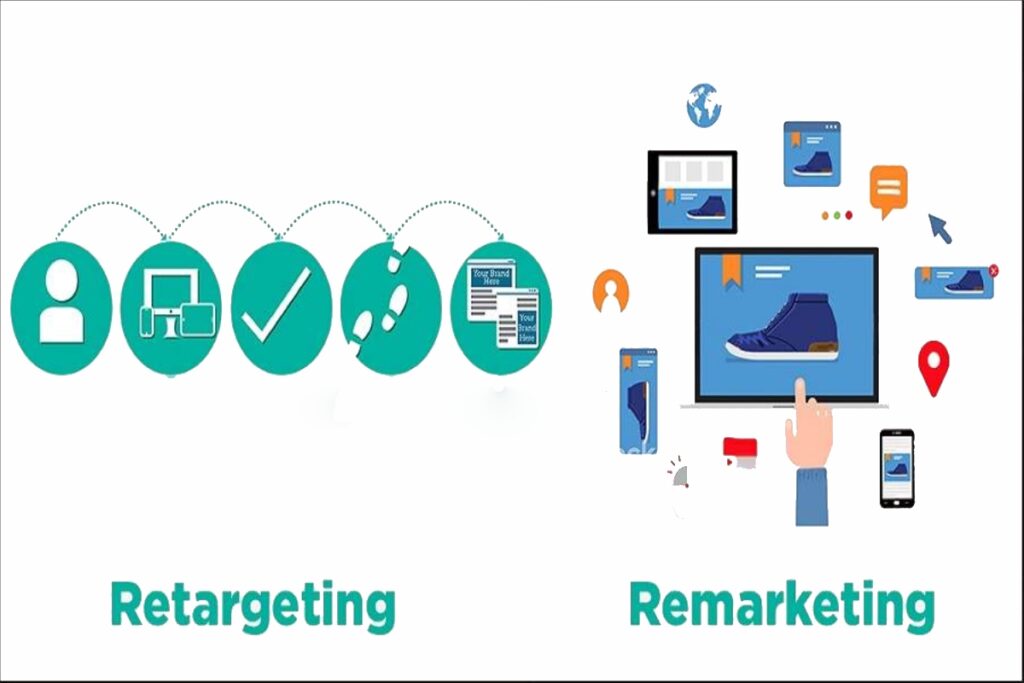 تفاوت ریتارگتینگ و ریمارکتینگ
